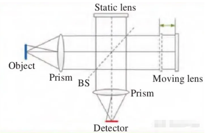 1702431309795287.png image.png