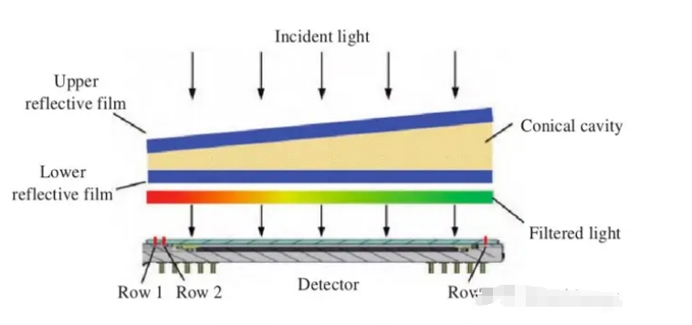 1702431801116020.png image.png