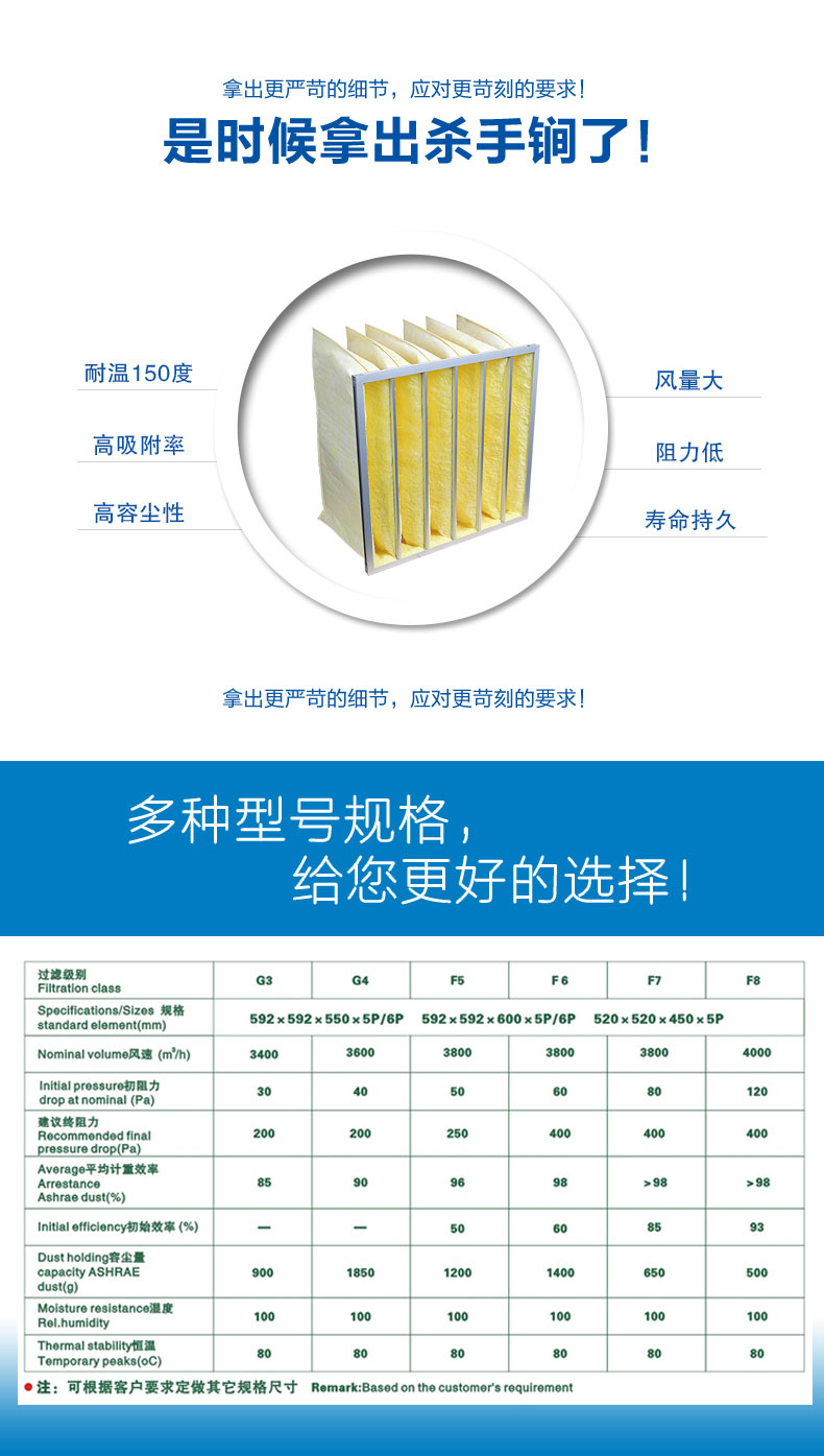 玻纖袋式空氣過濾器來源于捷霖www.bluewaynewenergy.cn